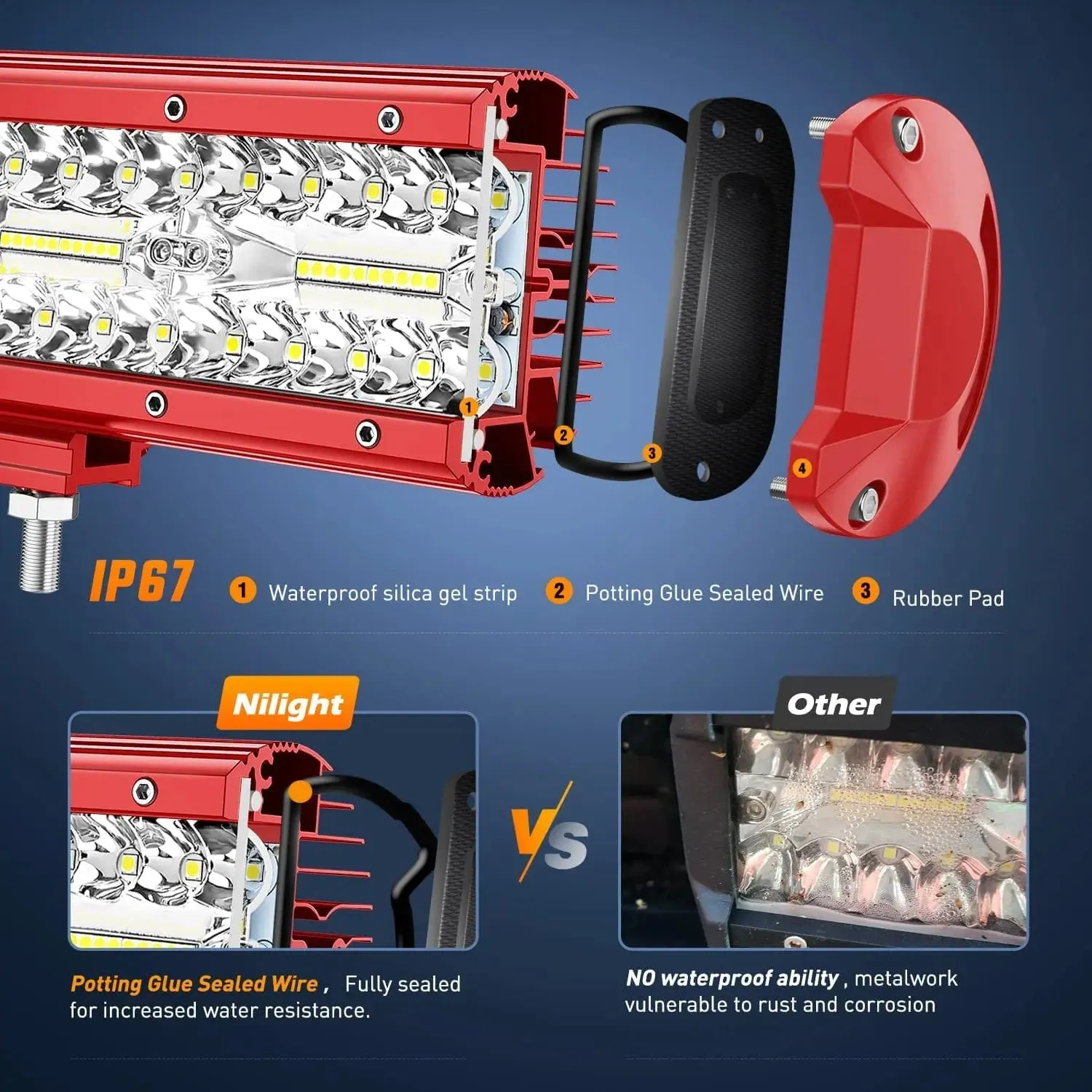 20 Inch 420W Triple Row Red Case Spot Flood LED Light Bar | 16AWG Wire 3Pin Switch