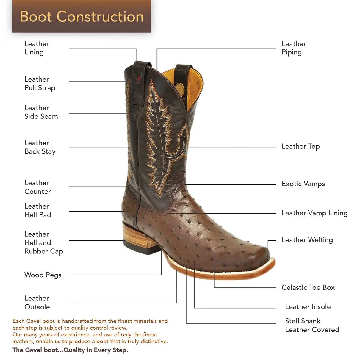 Taylor Shark Stockman Square Toe Boot - Nubuck Safari Brown